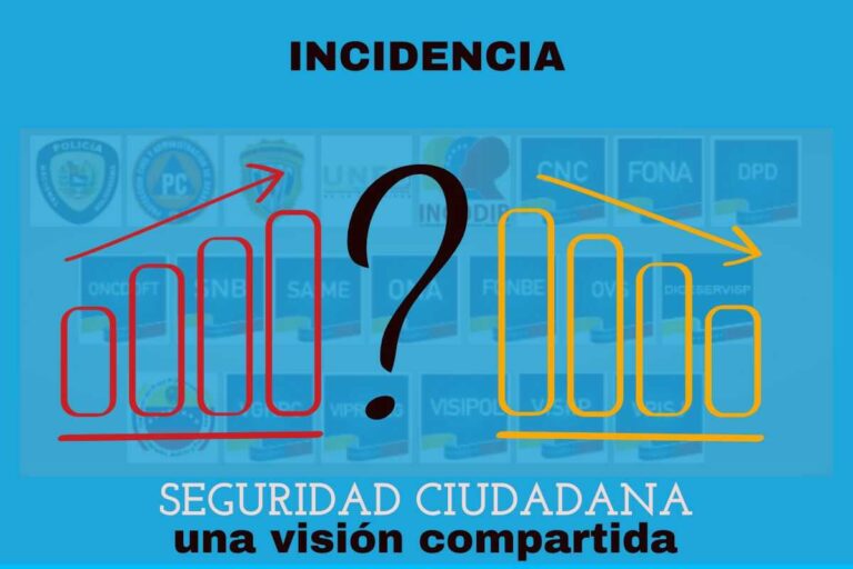 asojupcicpctachira90_Incidencia